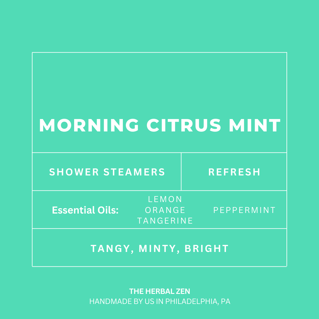 Morning Citrus Mint